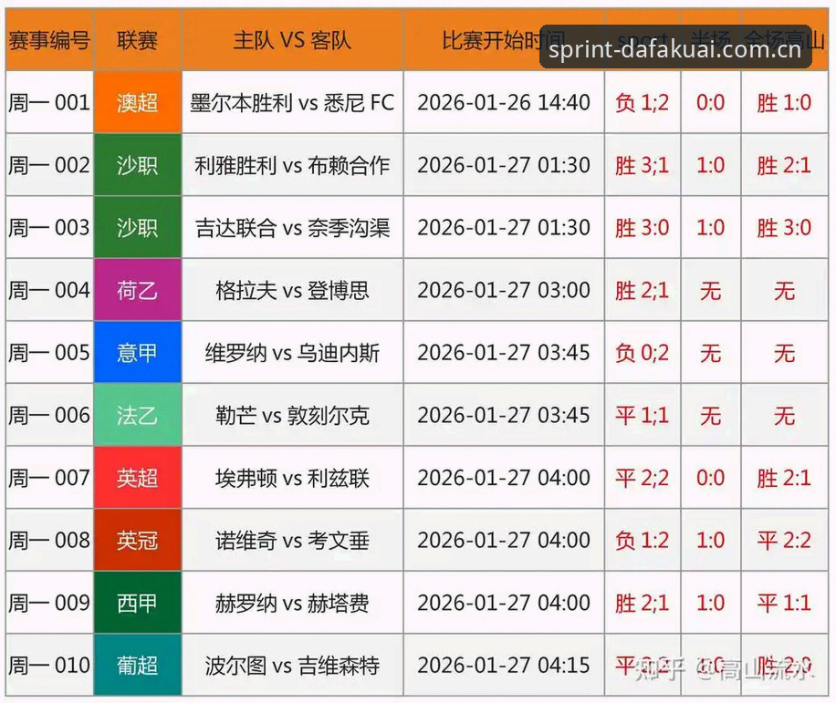 快三走势分析工具推荐 资深球迷分享:足协第三批禁足名单深度解读,用快三走势分析工具推荐洞悉赛场风云